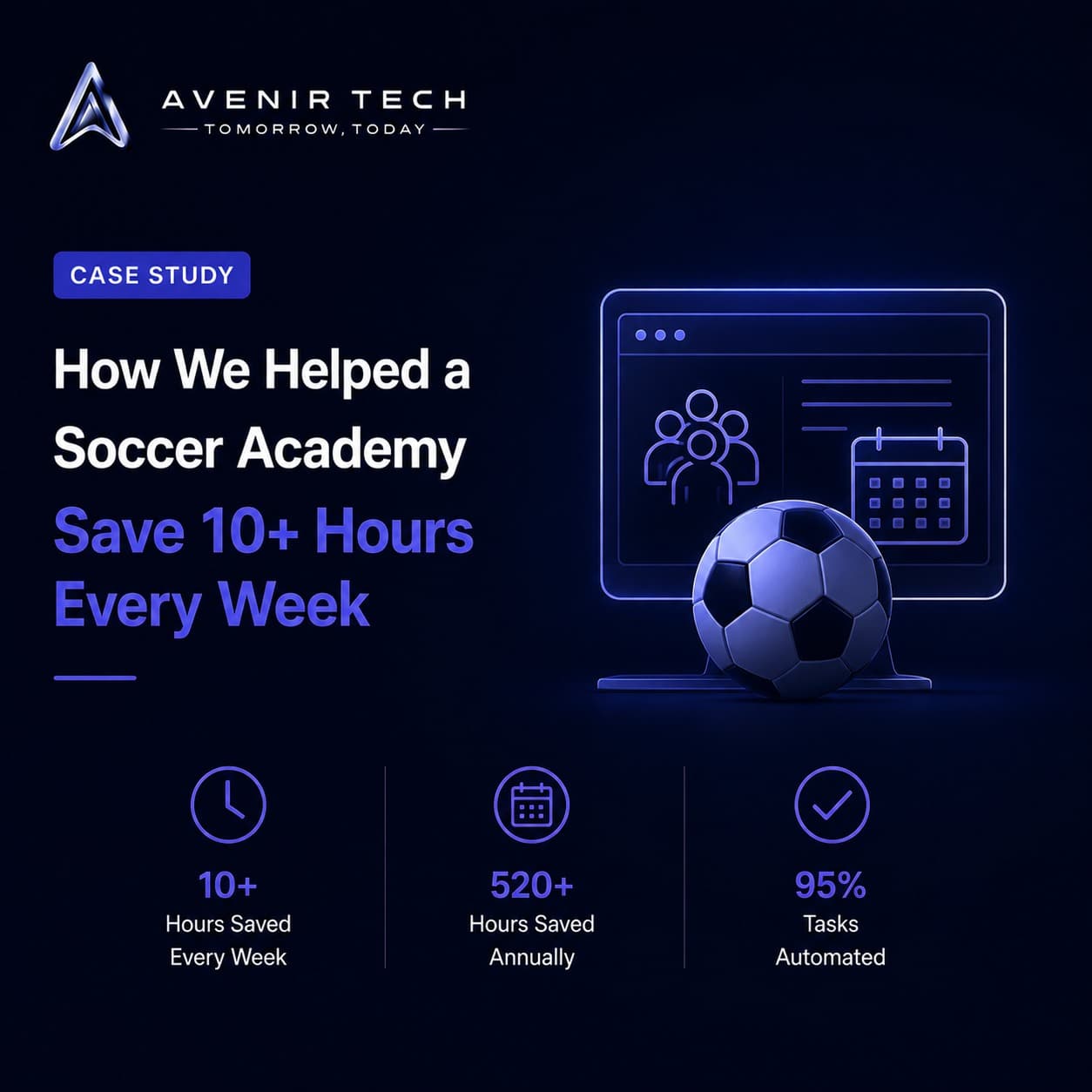 A Growing Soccer Academy case study