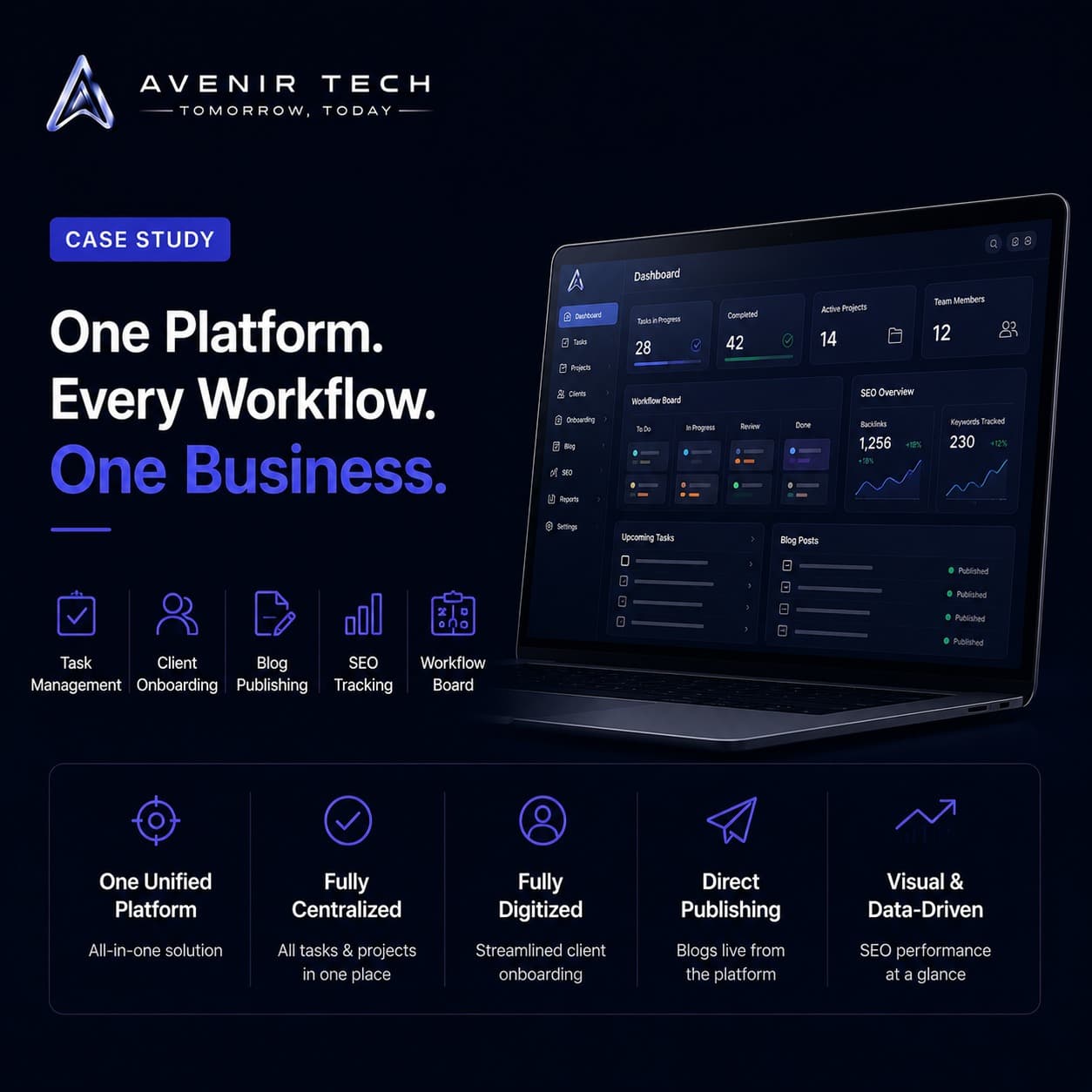 Digital Services Agency case study
