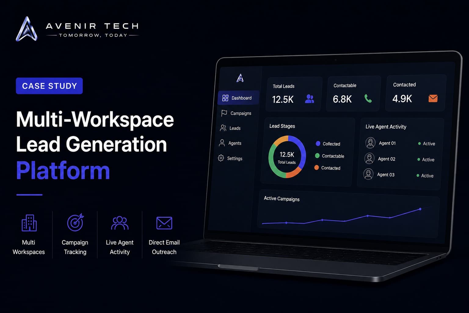 Lead Generation & Outreach Business case study