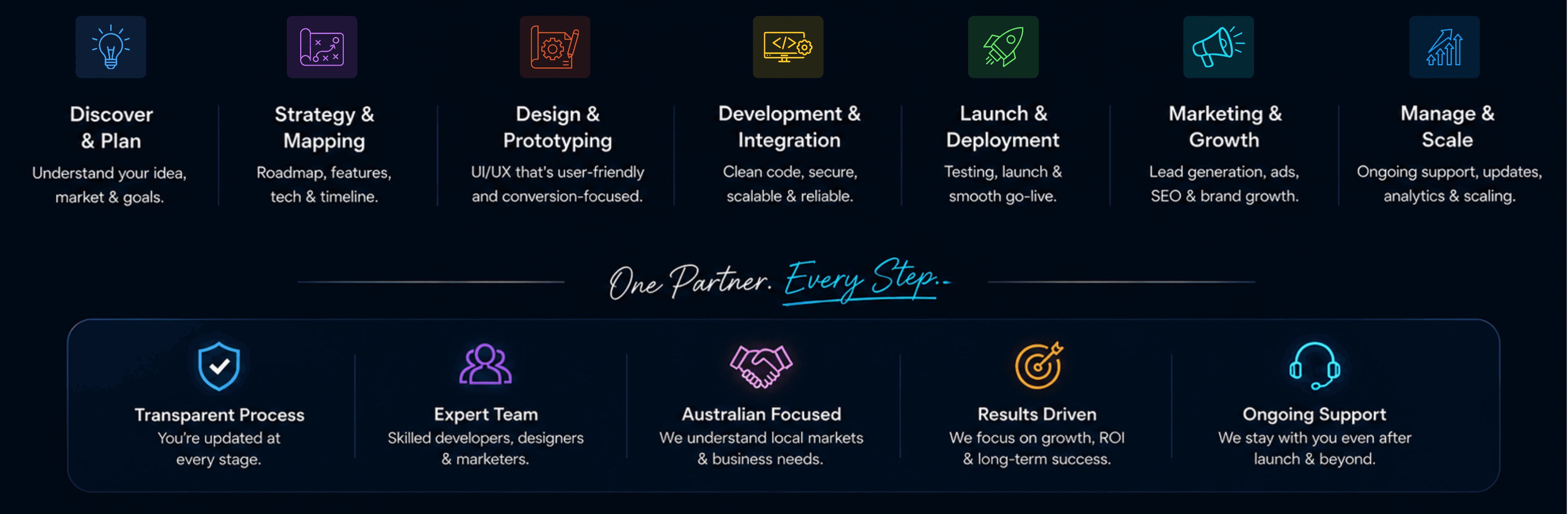 Scrolling Banner